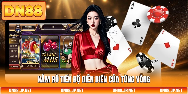 Nắm rõ tiến độ diễn biến của từng vòng