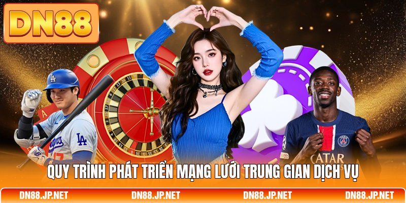 Quy trình phát triển mạng lưới trung gian dịch vụ